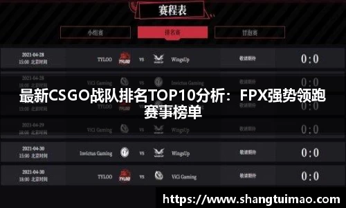 最新CSGO战队排名TOP10分析：FPX强势领跑赛事榜单