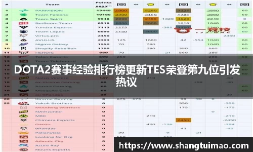 DOTA2赛事经验排行榜更新TES荣登第九位引发热议